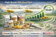 High-Barrier Metallized Paper Snack Packaging Market: Global Market to Reach USD 3,820.0 Million by 2036 at 10.8% CAGR