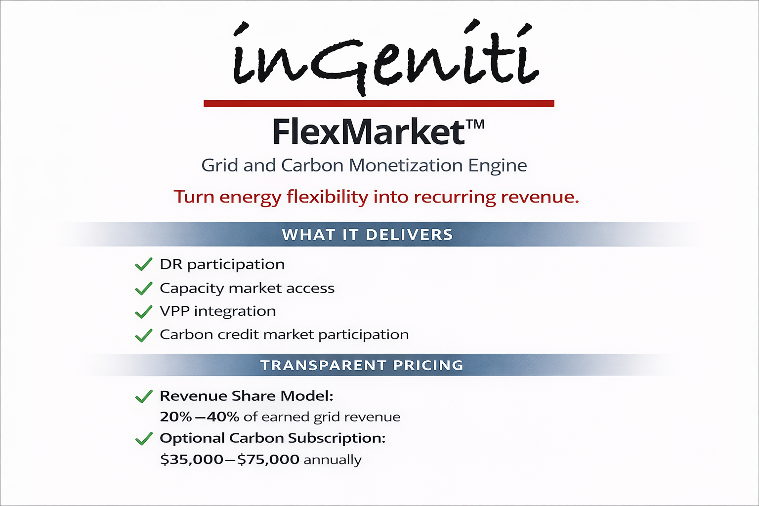 inGeniti Launches Subscription-Based Energy Intelligence Platform