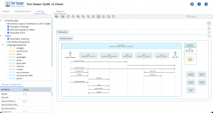 New Directed Sequence Views setting in Tom Sawyer SysML v2 Viewer 2.0 considers edge direction when laying out Sequence Diagrams providing added flexibility in how sequence behavior is visualized.