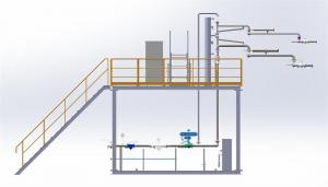 Skid-mounted loading arm package from China