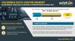 Colombia Data Center Market to Reach USD 1.45 Billion Investment by 2031 | Arizton