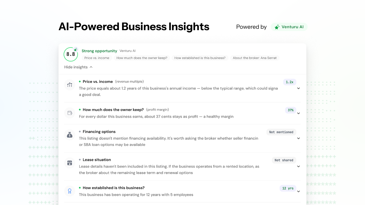 Venturu Launches AI-Powered Insights on Every Business Listing Across All 50 States