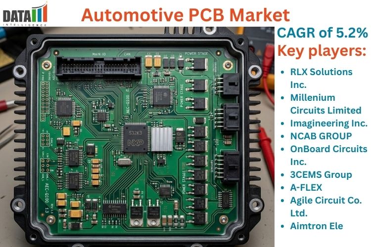 Automotive PCB Market Set to Accelerate as EV Adoption and Smart Vehicle Electronics Surge 2026 | DataM Intelligence