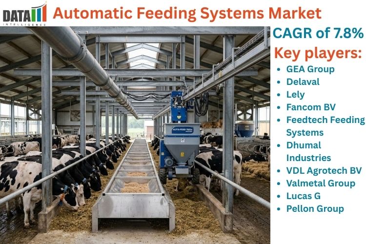Automatic Feeding Systems Market Set for Rapid Growth as Smart Livestock Technologies Transform Modern Farming 2026-2033