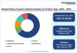 Pottery Ceramics Market to Reach US$16.62 Billion by 2032 Driven by Premium Tableware Demand 