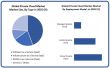 Private Cloud Market to Hit USD 345.68 Billion by 2032 Amid Growing Enterprise Cloud Demand