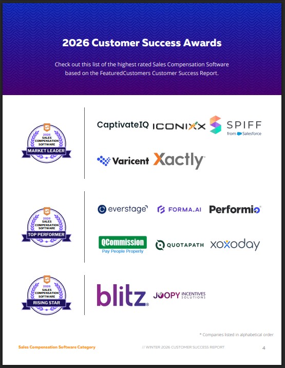 The Top Sales Compensation Software Vendors According to the FeaturedCustomers Winter 2026 Customer Success Report