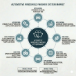Global Automotive Windshield Washer System Market: From Commodity to ADAS-Critical Subsystem