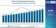 Patient Handling Equipment Market Forecast 2026–2036: Market to Reach USD 18.5 Billion by 2036 at 4.4% CAGR