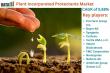 Plant Incorporated Protectants Market is expected to reach US$ 336.25 million by 2031 | DataM Intelligence
