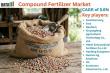 Compound Fertilizer Market is expected to reach US$ 13.1 billion by 2030 | DataM Intelligence