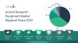Animal Research Equipment Market 2026 Driven By Advancing Preclinical Infrastructure