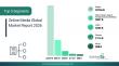 Audience Engagement Shifting In The Online Media Market 2026