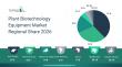 $23.85 Billion Expansion In The Plant Biotechnology Equipment Market 2026