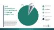 Cost-Efficient Semiconductor Production Expanding In The Used Semiconductor Equipment Market 2026