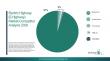 Electrified Freight Corridors Transforming Sustainable Transport In The Electric Highway (E-Highway) Market 2026