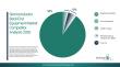 Semiconductor Back-End Equipment Market 2026 Advancing Chip Packaging And Testing Technologies