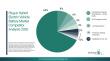 Plug-In Hybrid Electric Vehicle Battery Market 2026 Supporting Hybrid Mobility Expansion