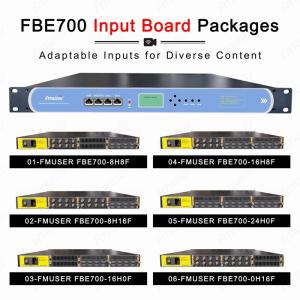 Front and rear panel view of the FMUSER FBE700 All-in-One IPTV Gateway, displaying CE, FCC, and SGS international certifications