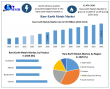 Rare-Earth Metals Market Size to Surpass USD 17.04 Billion by 2032, Shows New Maximize Market Research Analysis