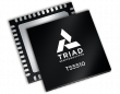 Triad Semiconductor Announces Commercial Availability of TS5510, the Industry's First Universal Audio Analog Front End