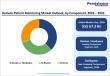 Remote Patient Monitoring (RPM) Market Size to Grow from US$67.3 Bn to US$117.9 Bn | Persistence Market Research