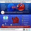 Chinese Neurosurgical Journal Reports New Therapy for Hard-To-Treat Brain Aneurysms