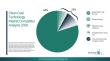 Clean Coal Technology Market 2026 Supporting Low-Emission Energy Transition Strategies