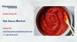 Hot Sauce Market to Reach US$ 7.6 bn by 2033, Driven by Rising Consumer Demand
