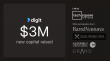 Digit Raises $3M in New Capital, Bringing Total Funding to $6.3 million as Demand Accelerates for a NetSuite Alternative