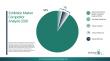 Exhibition Market 2026 Reviving Global Trade Events And Business Networking Platforms