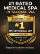 Millenia Medical Center Earns #1 Momentum Ranking Among Tacoma Medical Spas, For Outstanding Patient Satisfaction