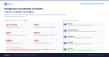 Stelmo AI Launches at SXSW, Introduces Healthcare Recruitment Autopilot