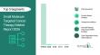 Expanding Pharmaceutical Research Driving The Small Molecule Targeted Therapy Market 2026