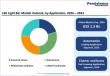 LED Light Bar Market Size to Reach US$1.9 Billion by 2033 Driven by Rising Demand for Energy Efficient Automotive  