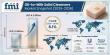 Oil-to-Milk Solid Cleansers Market Forecast 2026–2036: Market to Reach USD 4.2 Billion by 2036 at 8.1% CAGR