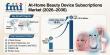 At-Home Beauty Device Subscription Platforms Transform Skincare Industry, Market to Reach USD 16.54 Billion by 2036