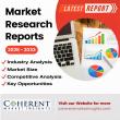 Sarcoidosis Drug Market to Witness Massive Growth by 2033  | Mallinckrodt Pharmaceuticals, aTyr Pharma