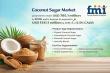 Complex Coconut Sugar Market Outlook 2026-2036: Global Market to Reach USD 1341.1 Million by 2036 at 5.5% CAGR | FMI
