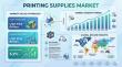 Global Printing Supplies Market Outlook 2025–2035: Growth Accelerates on Digital Printing and Sustainable Consumables