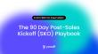 Yoodli Releases Free 90-Day Post-SKO Playbook for Sales Leaders