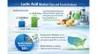 Lactic Acid Market Predicted to Expand US$ 6.3 Bn by 2033 Driven by Bioplastics Surge and Sustainable Material Demand