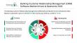 Banking Customer Relationship Management (CRM) Software Market 2026 Accelerating Digital Banking