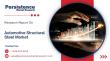Automotive Structural Steel Market to Reach US$ 211.2 Billion by 2033, Growing at a 5.6% CAGR