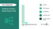 Ventilation System Market 2026 Indoor Air Quality And Energy Efficiency Trends Supporting Growth
