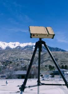 CH3D Monitoring the Sky
