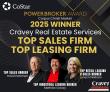 CoStar Group Recognizes Cravey Real Estate Services with 2025 Power Broker Awards