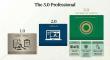 Dr. Jodie Lobana Introduces The 3.0 Professional™ Framework for the AI Era