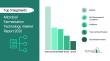 Microbial Fermentation Technology Market 2026 Biotechnology Advancements Strengthening Industrial Production