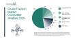 Cruise Tourism Market 2026 witnessing a strong comeback fueled by demand for immersive vacation journeys